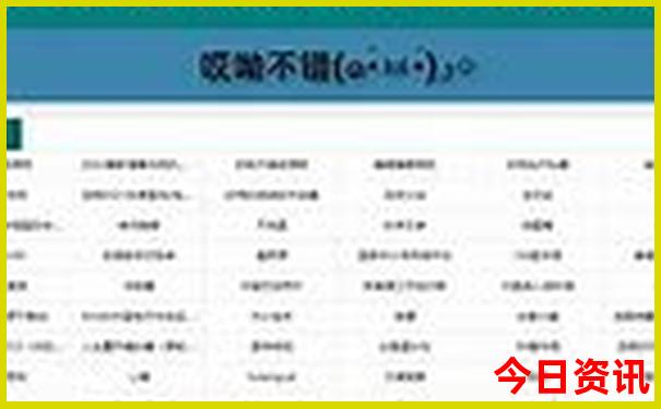 九寨沟景点游玩顺序